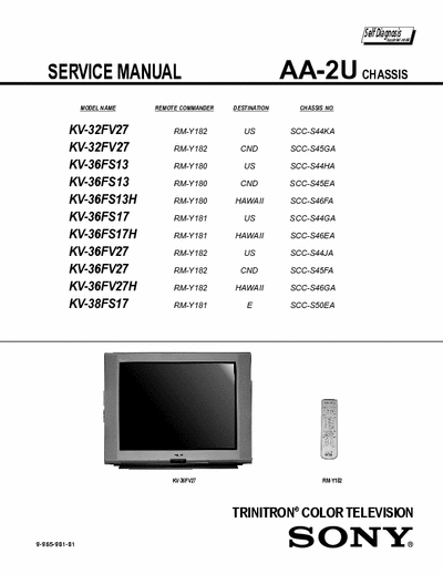 Sony KV-G21M1 Description of service manu